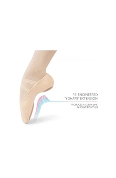 Intrinsic Profile 2.0, poante elastice pentru adulti cu picioare plate